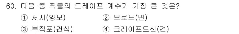 여성복기능사 2016년 60번 - 정답과 핵심 포인트를 검수 중인 기출문제