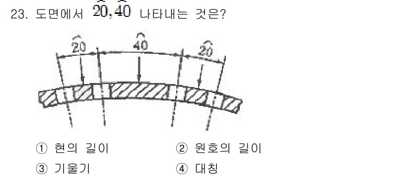 자동차차체수리기능사 2015년 23번 - 정답과 핵심 포인트를 검수 중인 기출문제