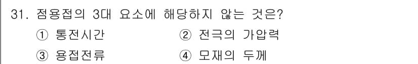 자동차차체수리기능사 2015년 31번 - 정답과 핵심 포인트를 검수 중인 기출문제