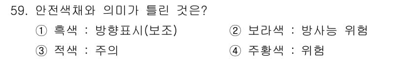 자동차차체수리기능사 2016년 59번 - 정답과 핵심 포인트를 검수 중인 기출문제