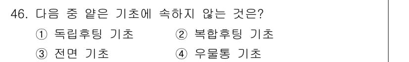 건설재료시험기능사 2015년 46번 - 정답과 핵심 포인트를 검수 중인 기출문제