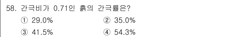 건설재료시험기능사 2015년 58번 - 정답과 핵심 포인트를 검수 중인 기출문제