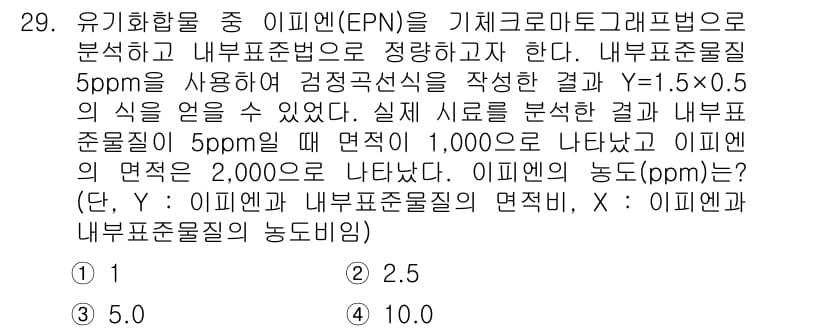 토양환경기사 2016년 29번 - 내부 표준물질이 5ppm일 때, 농도가 1,000에서 2,000으로 변할... 에 관한 핵심 기출문제