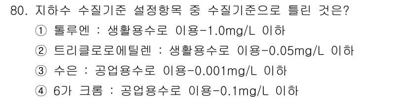 토양환경기사 2016년 80번 - 정답과 핵심 포인트를 검수 중인 기출문제