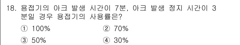 자기비파괴검사기사(구) 2015년 18번 - 정답과 핵심 포인트를 검수 중인 기출문제