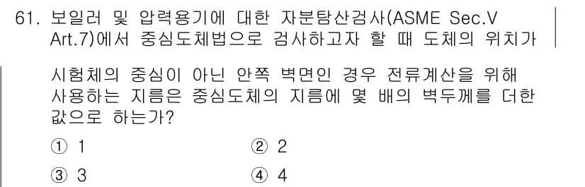 자기비파괴검사기사(구) 2015년 61번 - 정답과 핵심 포인트를 검수 중인 기출문제