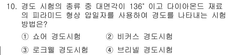 자기비파괴검사기사 2015년 10번 - 정답과 핵심 포인트를 검수 중인 기출문제