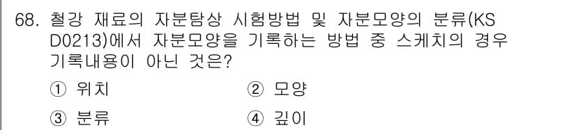 자기비파괴검사기사(구) 2016년 68번 - 정답과 핵심 포인트를 검수 중인 기출문제