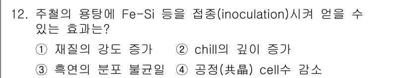 자기비파괴검사기사(구) 2017년 12번 - 정답과 핵심 포인트를 검수 중인 기출문제