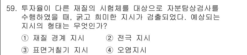 자기비파괴검사기사(구) 2017년 59번 - 정답과 핵심 포인트를 검수 중인 기출문제