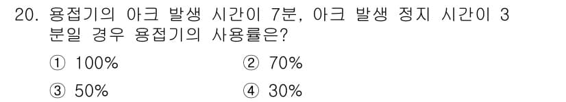 초음파비파괴검사기사(구) 2015년 20번 - 정답과 핵심 포인트를 검수 중인 기출문제