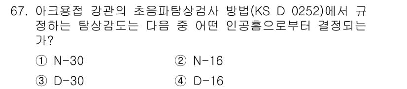 초음파비파괴검사기사(구) 2015년 67번 - 정답과 핵심 포인트를 검수 중인 기출문제