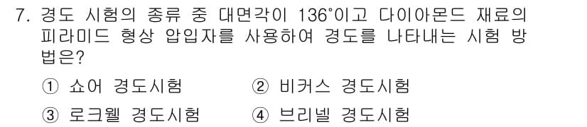 초음파비파괴검사기사(구) 2015년 7번 - 정답과 핵심 포인트를 검수 중인 기출문제