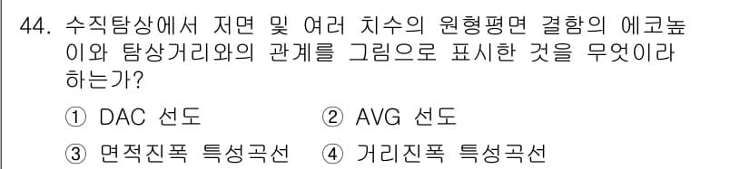 초음파비파괴검사기사 2015년 44번 - 정답과 핵심 포인트를 검수 중인 기출문제