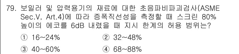 초음파비파괴검사기사 2015년 79번 - . 

초음파 비파괴 검사에서 스크린 80%에 해당하는 경우, 에코 강도... 에 관한 핵심 기출문제