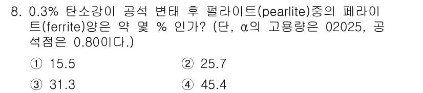 초음파비파괴검사기사 2015년 8번 - 정답과 핵심 포인트를 검수 중인 기출문제