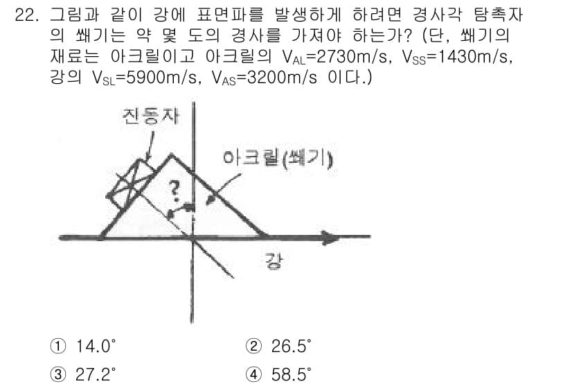 초음파비파괴검사기사(구) 2016년 22번 - 정답과 핵심 포인트를 검수 중인 기출문제