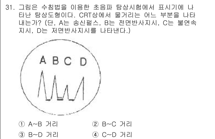 초음파비파괴검사기사(구) 2016년 31번 - 정답과 핵심 포인트를 검수 중인 기출문제