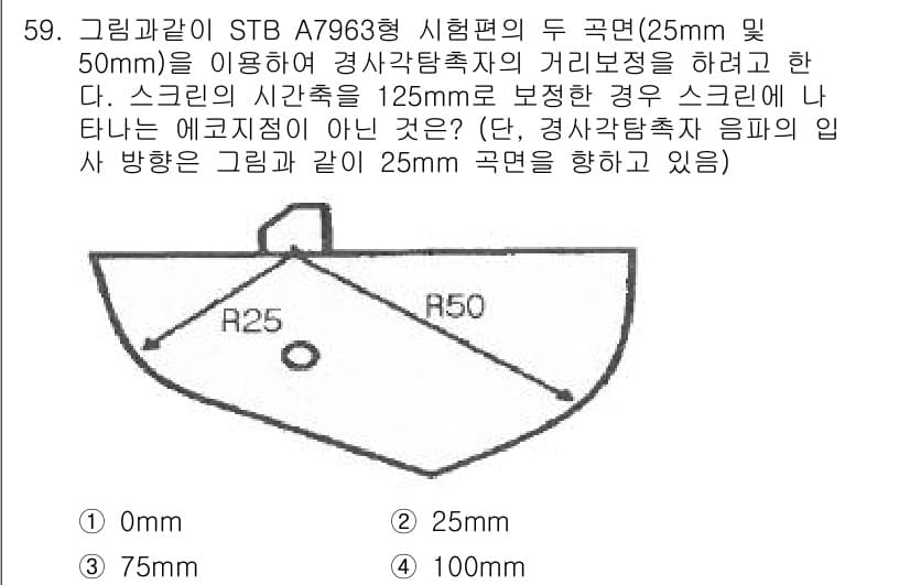 초음파비파괴검사기사(구) 2016년 59번 - 스크린의 거리 보정 시, 경사각탐지기 소자의 입사 각도가 25도일 때, ... 에 관한 핵심 기출문제