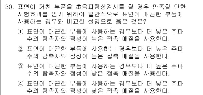 초음파비파괴검사기사 2016년 30번 - . 

해설: 초음파 비파괴 검사에서 매끄러운 표면은 신호 반사와 전파가... 에 관한 핵심 기출문제