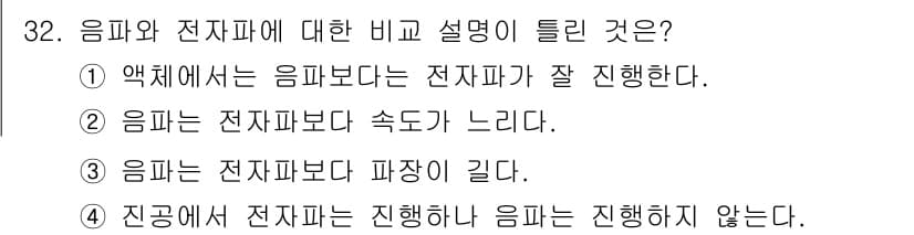 초음파비파괴검사기사 2016년 32번 - 정답과 핵심 포인트를 검수 중인 기출문제