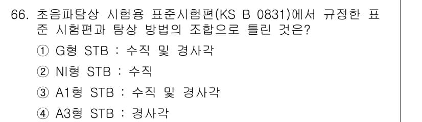 초음파비파괴검사기사 2016년 66번 - 정답과 핵심 포인트를 검수 중인 기출문제