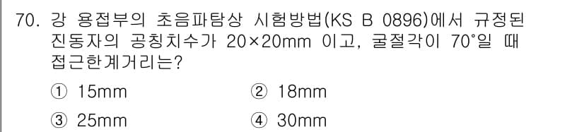 초음파비파괴검사기사 2016년 70번 - 정답과 핵심 포인트를 검수 중인 기출문제