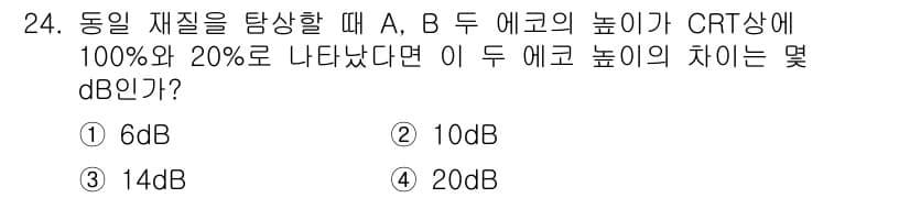 초음파비파괴검사기사 2017년 24번 - 정답과 핵심 포인트를 검수 중인 기출문제