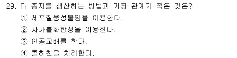 종자기능사 2015년 29번 - 정답과 핵심 포인트를 검수 중인 기출문제