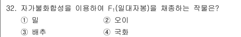 종자기능사 2015년 32번 - 정답과 핵심 포인트를 검수 중인 기출문제
