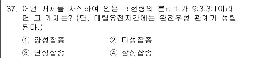 종자기능사 2015년 37번 - 정답과 핵심 포인트를 검수 중인 기출문제