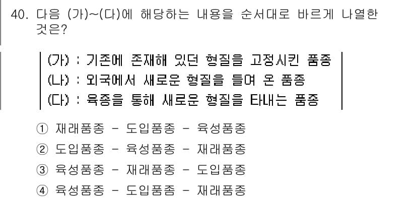종자기능사 2015년 40번 - 정답과 핵심 포인트를 검수 중인 기출문제