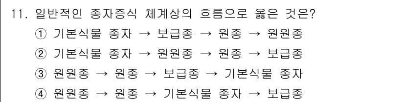종자기능사 2016년 11번 - 정답 2의 경우, 기본식물 종자가 원종을 통해 보급종으로 이어지는 올바른... 에 관한 핵심 기출문제