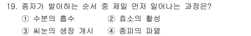 종자기능사 2016년 19번 - 정답과 핵심 포인트를 검수 중인 기출문제