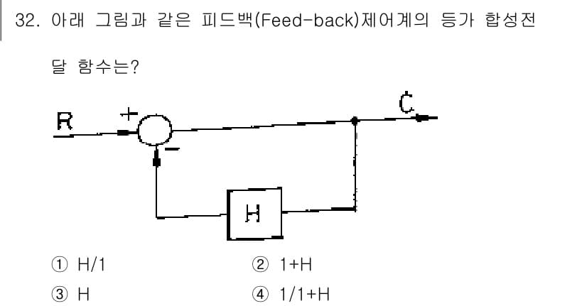 에너지관리산업기사 2015년 32번 - 정답과 핵심 포인트를 검수 중인 기출문제