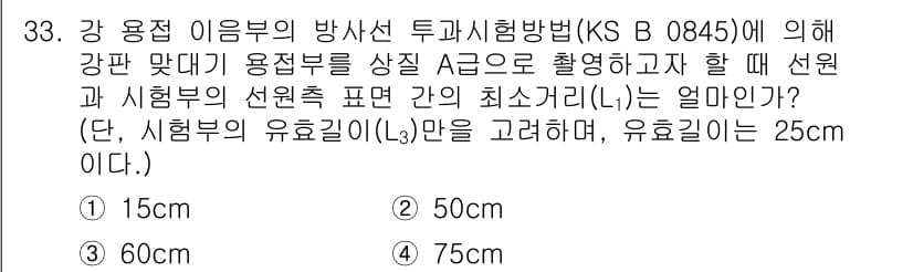 방사선비파괴검사기능사 2015년 33번 - 정답과 핵심 포인트를 검수 중인 기출문제