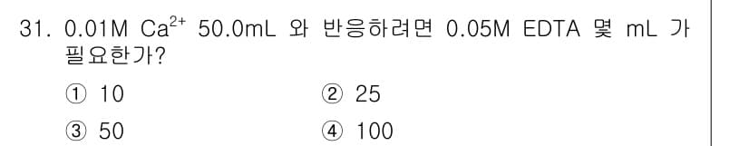 화학분석기능사 2015년 31번 - 정답과 핵심 포인트를 검수 중인 기출문제