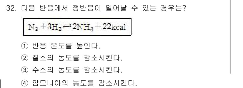 화학분석기능사 2015년 32번 - 정답과 핵심 포인트를 검수 중인 기출문제