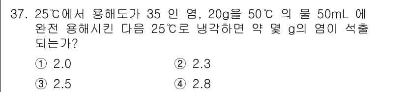 화학분석기능사 2015년 37번 - 정답과 핵심 포인트를 검수 중인 기출문제