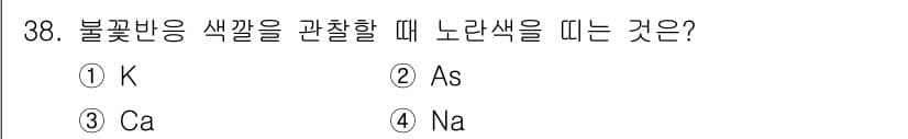 화학분석기능사 2015년 38번 - 정답과 핵심 포인트를 검수 중인 기출문제