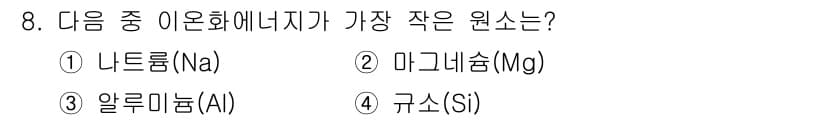 화학분석기능사 2015년 8번 - 정답과 핵심 포인트를 검수 중인 기출문제