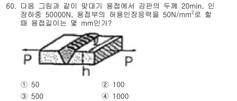 방사선비파괴검사기능사 2016년 60번 - 정답과 핵심 포인트를 검수 중인 기출문제