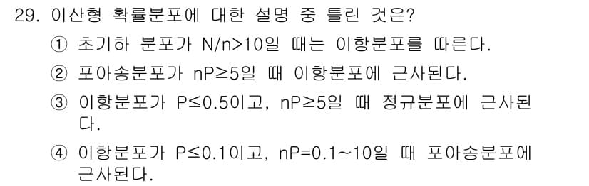 품질경영산업기사 2015년 29번 - 정답과 핵심 포인트를 검수 중인 기출문제