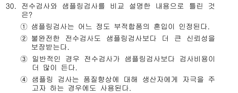 품질경영산업기사 2015년 30번 - 정답과 핵심 포인트를 검수 중인 기출문제