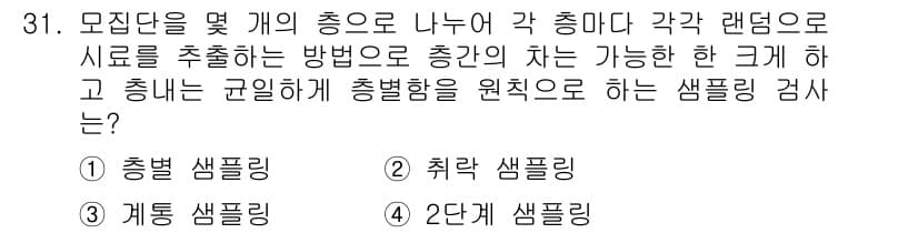 품질경영산업기사 2015년 31번 - 정답과 핵심 포인트를 검수 중인 기출문제