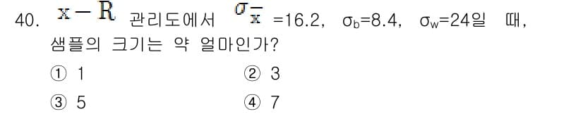 품질경영산업기사 2015년 40번 - 정답과 핵심 포인트를 검수 중인 기출문제