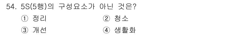 품질경영산업기사 2015년 54번 - 정답과 핵심 포인트를 검수 중인 기출문제