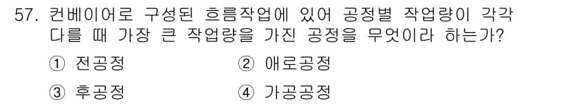 품질경영산업기사 2015년 57번 - . 

후공정은 전공정의 작업량을 기반으로 하여 각 공정의 물량을 처리하... 에 관한 핵심 기출문제