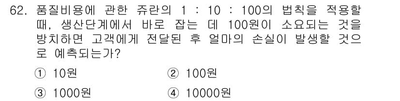 품질경영산업기사 2015년 62번 - 정답은 2번, 100원입니다. 품질 비용의 1:10:100 법칙에 따르면... 에 관한 핵심 기출문제