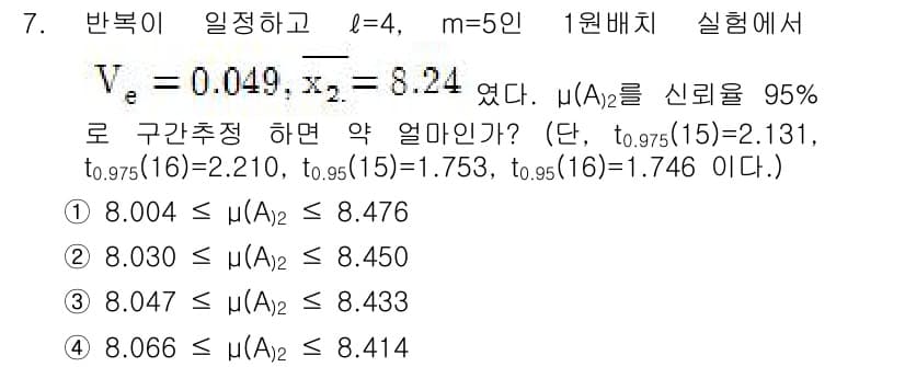 품질경영산업기사 2015년 7번 - 문제에서 주어진 신뢰 수준 95%에 따른 t-분포의 값을 이용하여, 주어... 에 관한 핵심 기출문제
